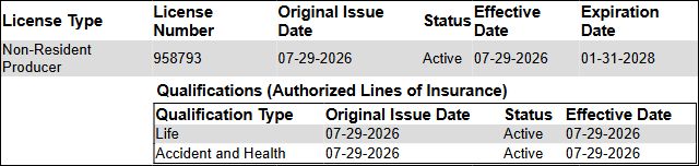 Colorado official license details for Estivan Ayramia, license 958793