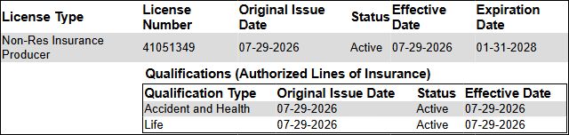 Minnesota official license details for Estivan Ayramia, license 41051349