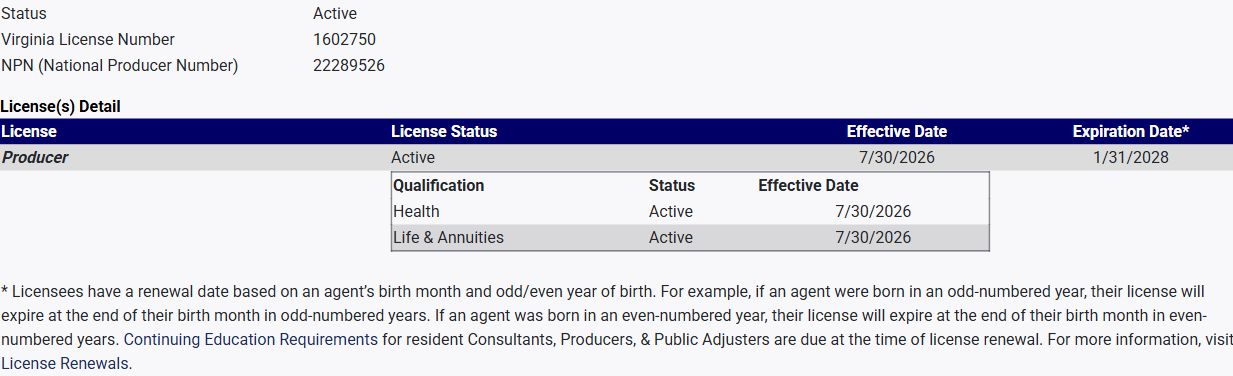 Virginia official license details for Estivan Ayramia, license 1602750